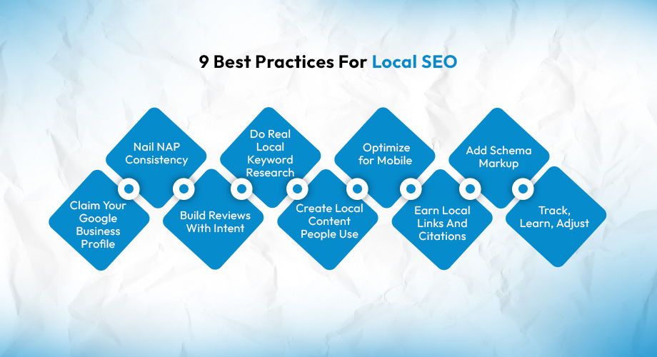 Best Practices for Local SEO
