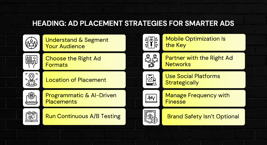 AI is Powering Modern Ad Placement Strategies