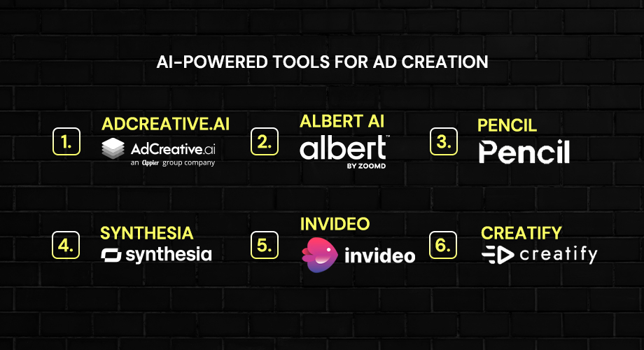 AI-Powered Tools for Ad Creation