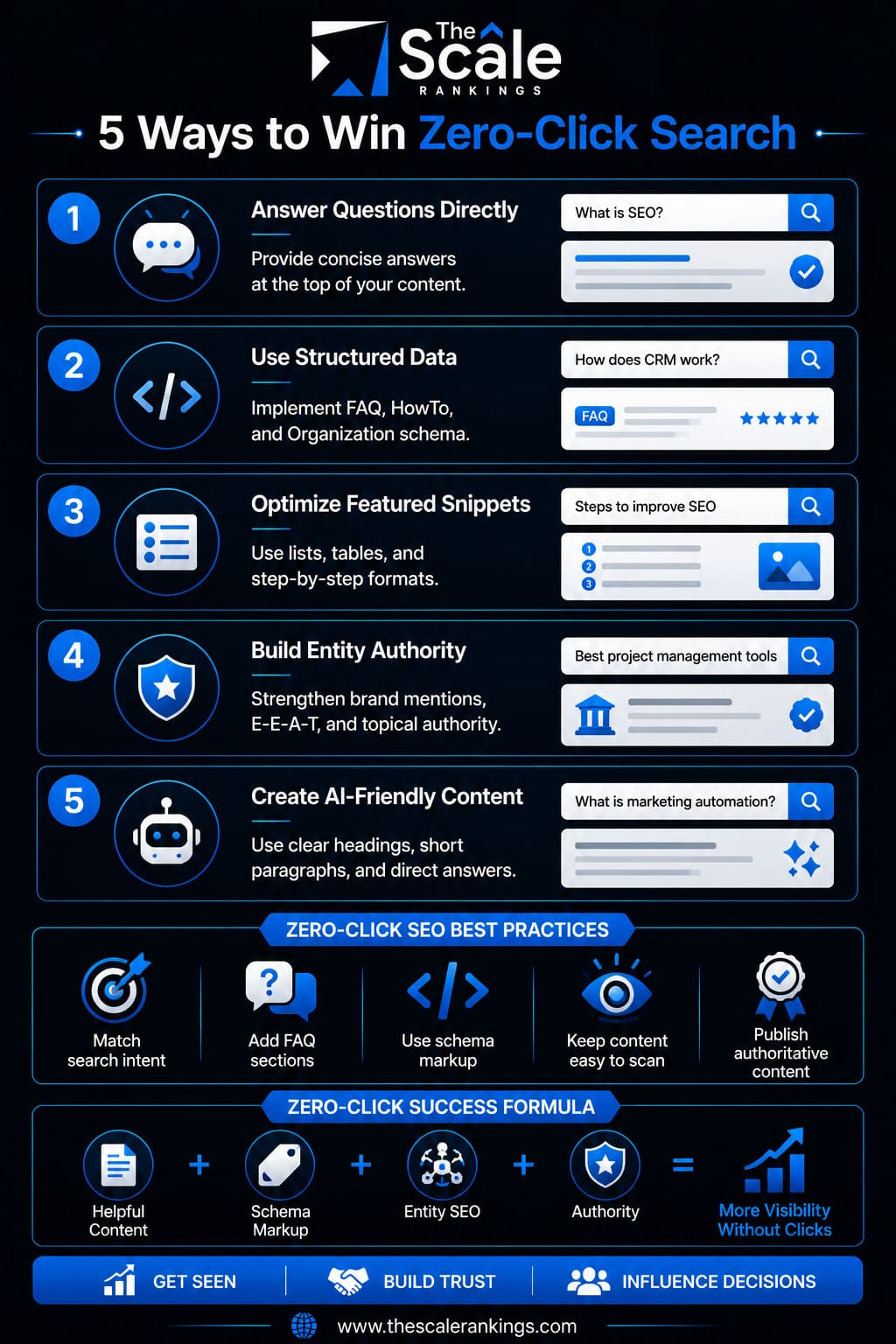 Zero-Click Search Optimization Steps